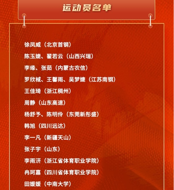 国家队选拔, 针对当前优