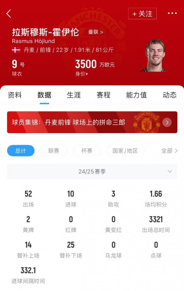 除租借方案, 得出场时间, ws