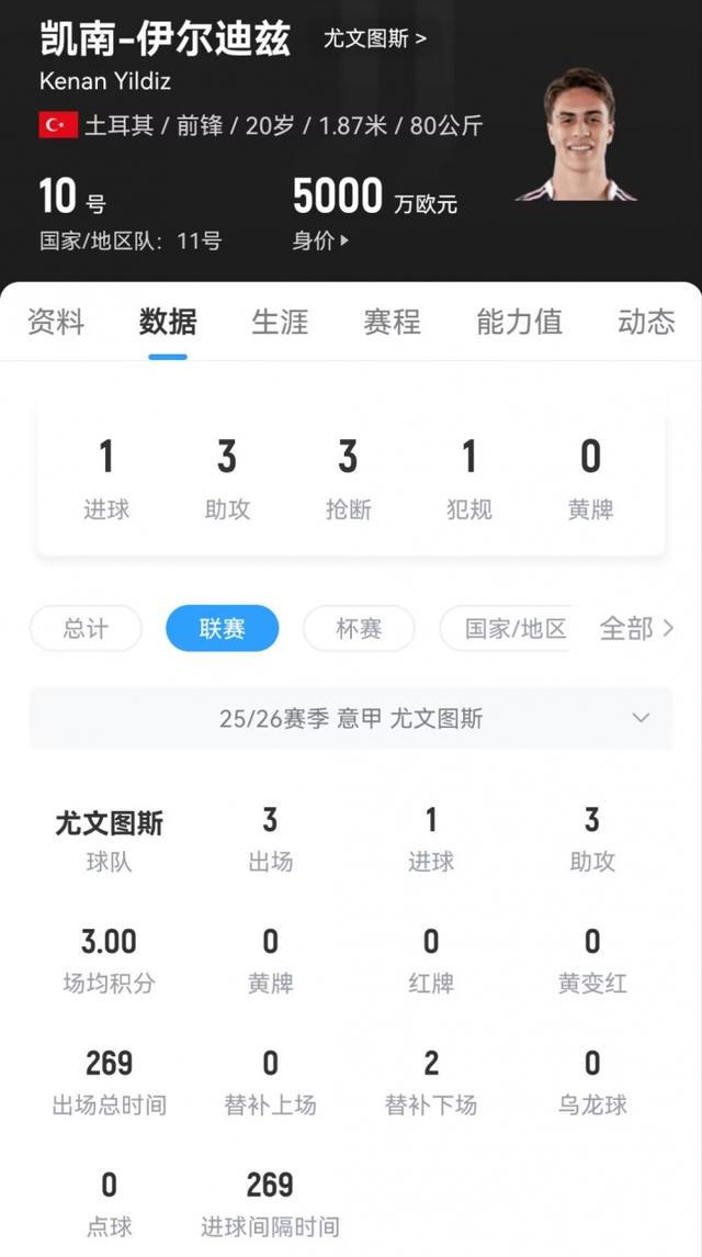 img, 价已经来到