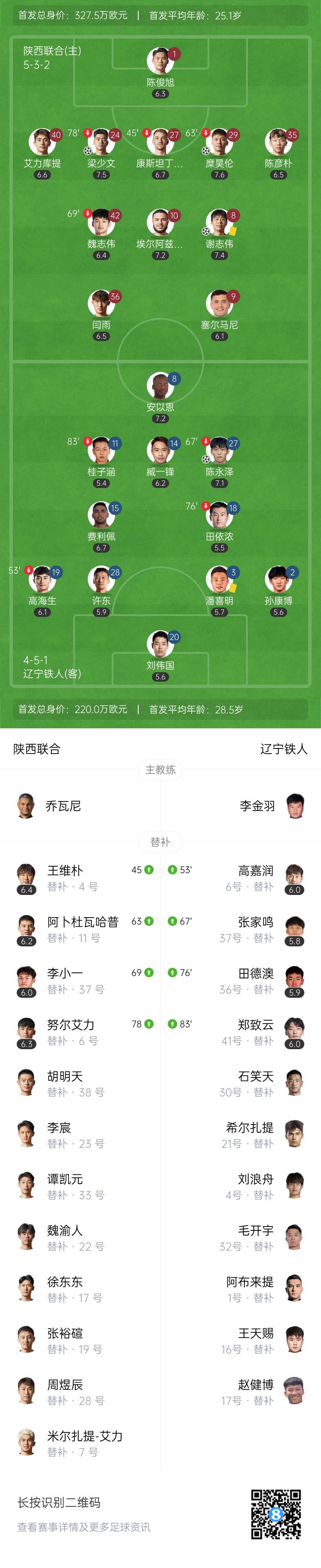 第二点陈永, gif